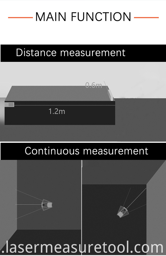 Mini Laser Meter S1 5